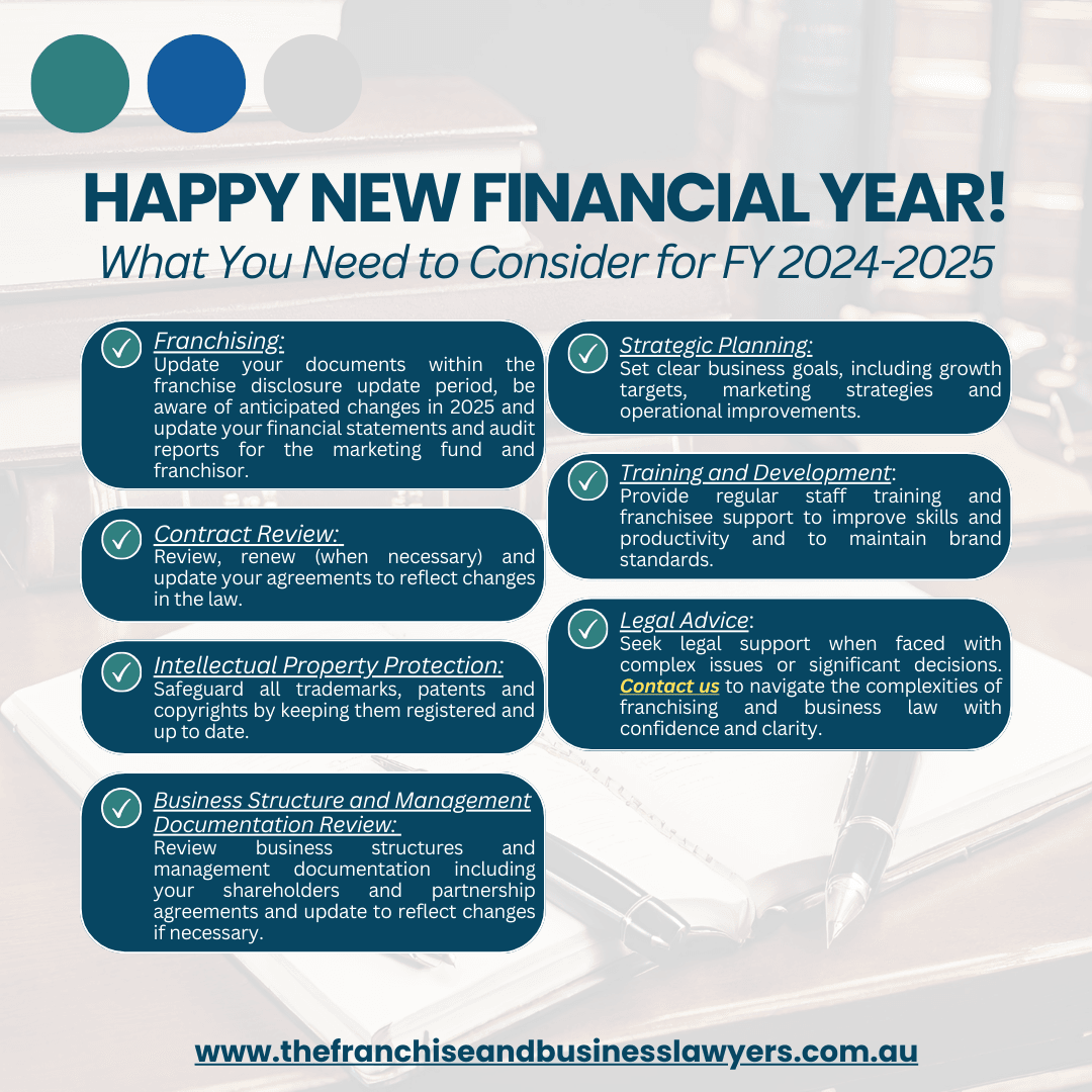 Happy New Financial Year: What You Need to Consider for FY 2024-2025 Happy New Financial Year: What You Need to Consider for FY 2024-2025